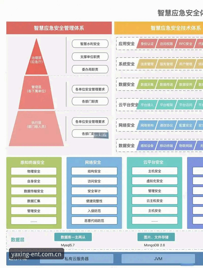 亚星官网地址功能详解 揭秘亚星体育平台官网地址的完整功能体系:你不知道的便捷操作与安全机制