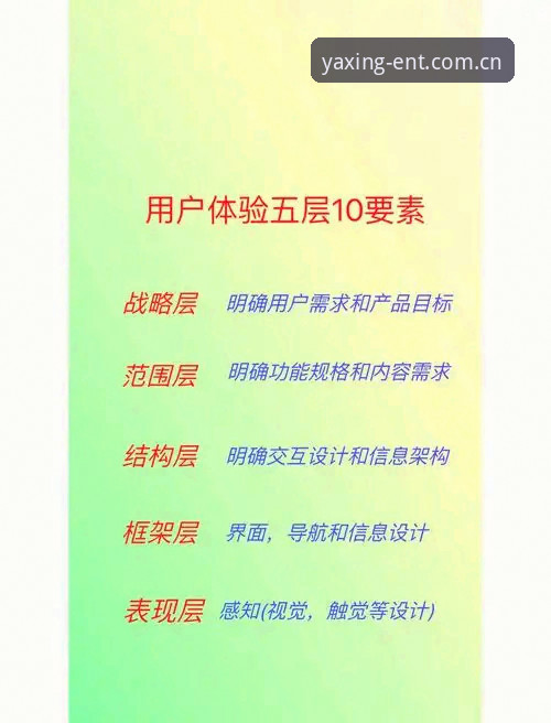 亚星安卓版 亚星安卓版深度分析:从技术架构到用户体验的全面解析