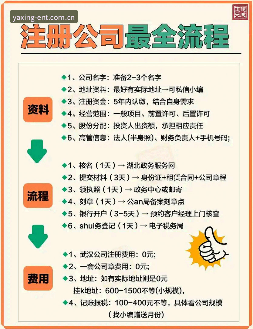亚星一分钟注册教程 揭秘亚星一分钟注册教程:娱乐新时代的快捷通道
