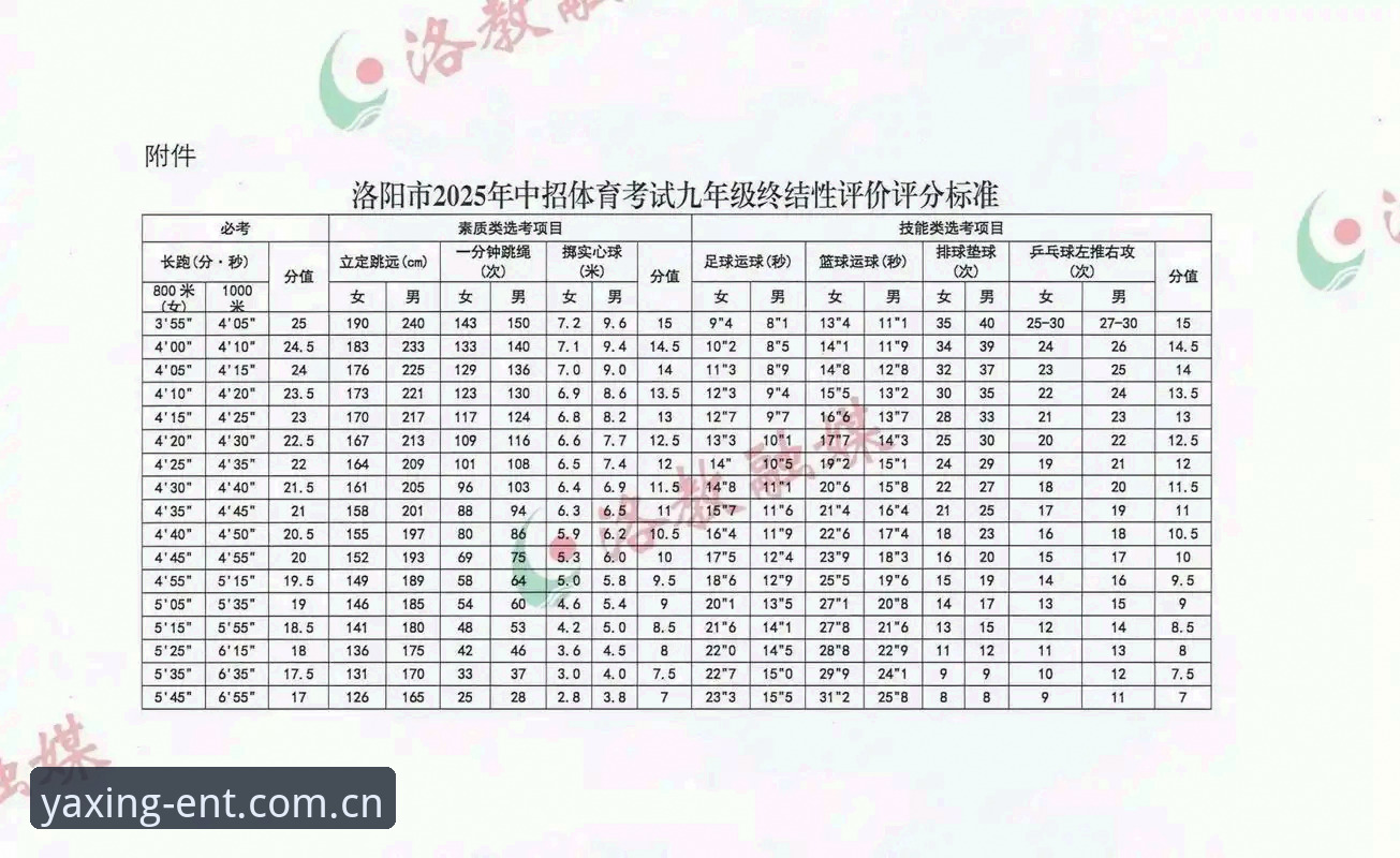 5个关键维度解析亚星体育平台：2025年娱乐平台选择指南